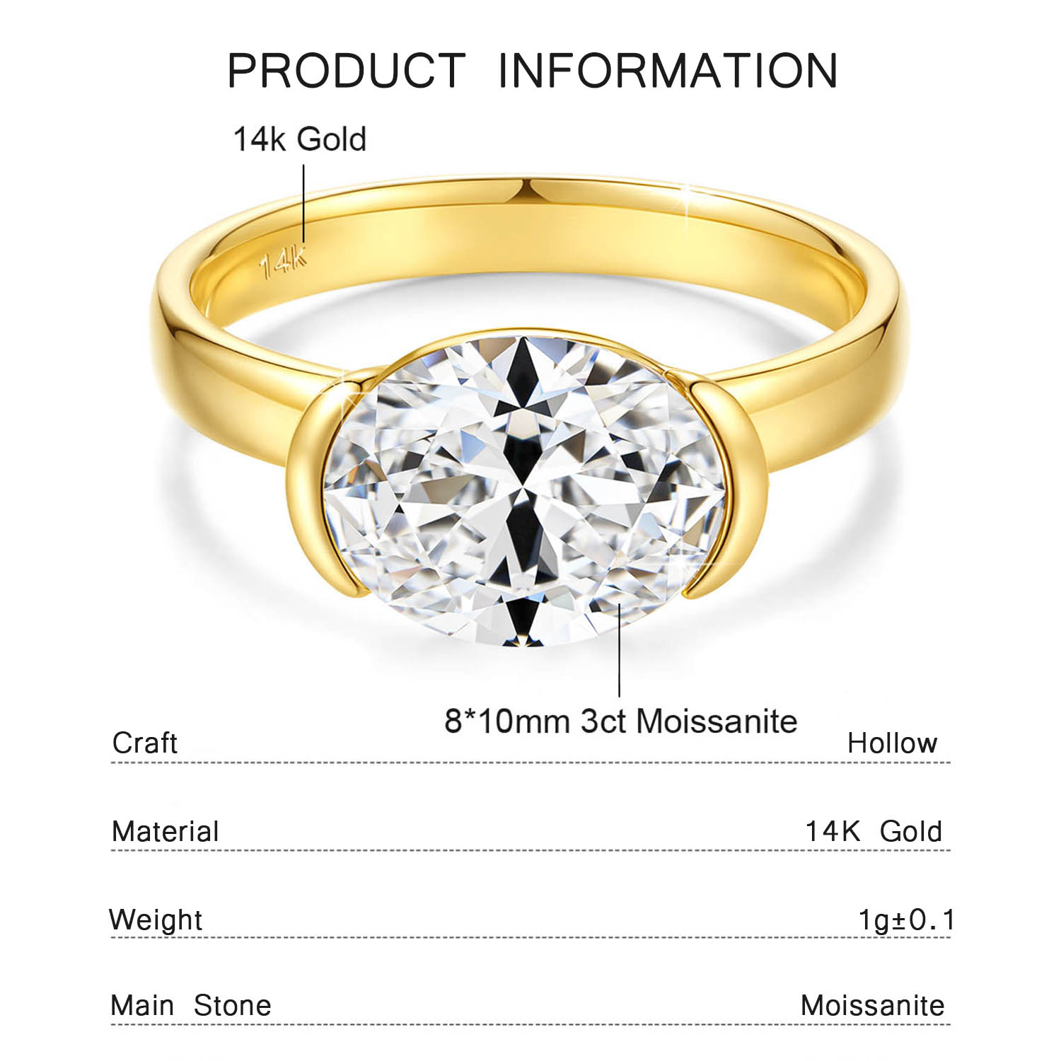 여성을위한 14K 골드 인증 타원형 컷 Moissani - Moissanite Engagement Ring 1 Carat 리뷰 및 가격